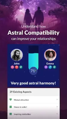 Astrolink Birth Chart android App screenshot 4